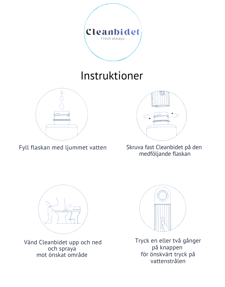 Cleanbidet - Alltid ren och fräsch!