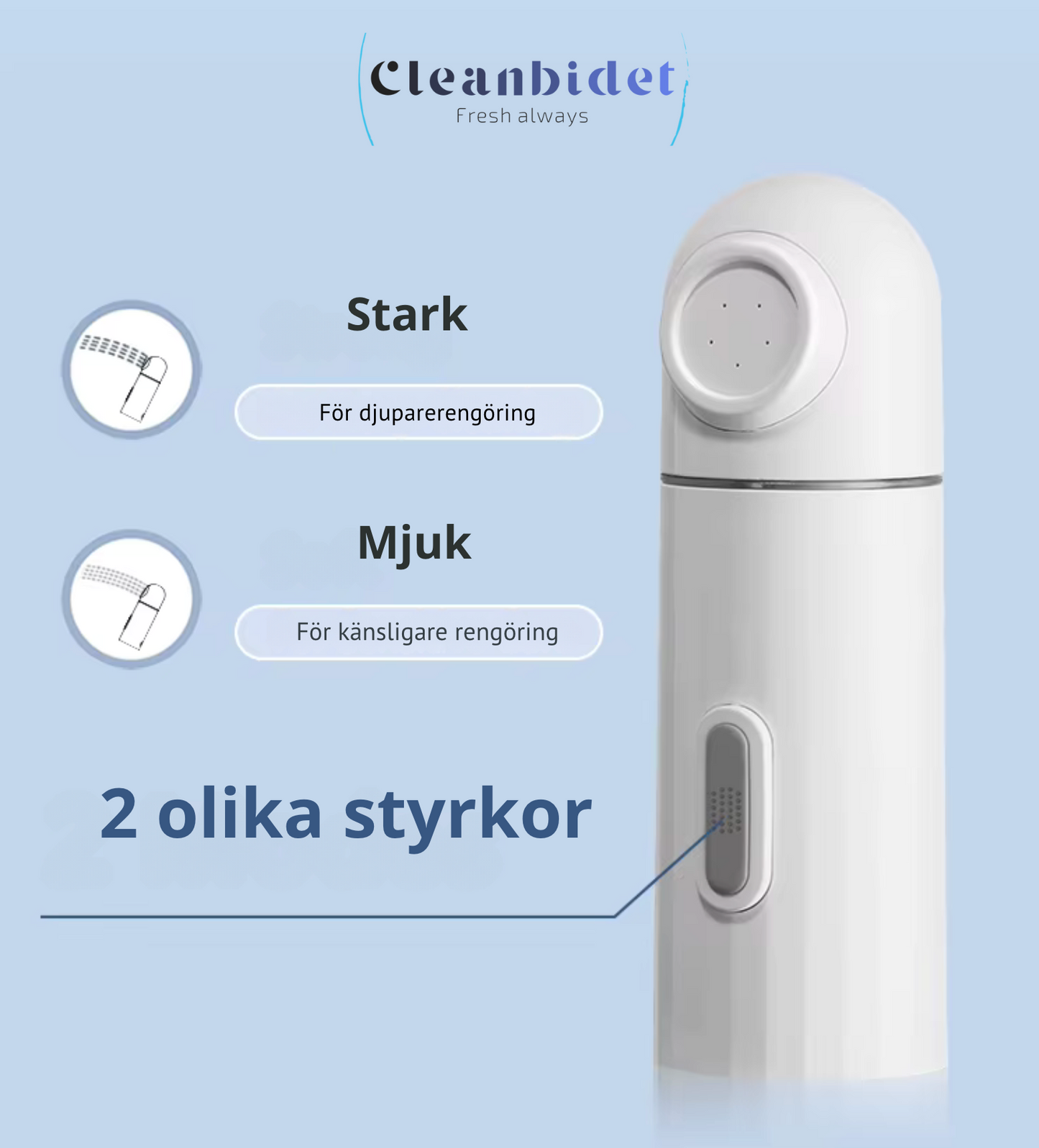 Cleanbidet - Alltid ren och fräsch!